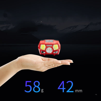 LED induction headlight