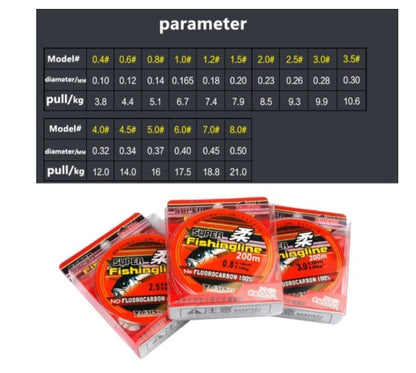 100m nylon fishing line high horsepower